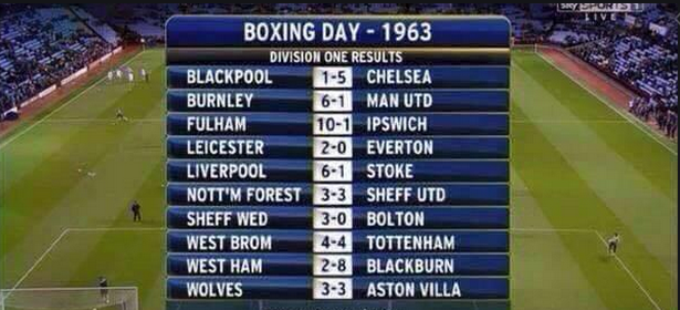 , Most crazy Boxing Day ever saw Man Utd smashed 6-1 by Burnley, Fulham demolish Ipswich 10-1 and 66 goals scored in total