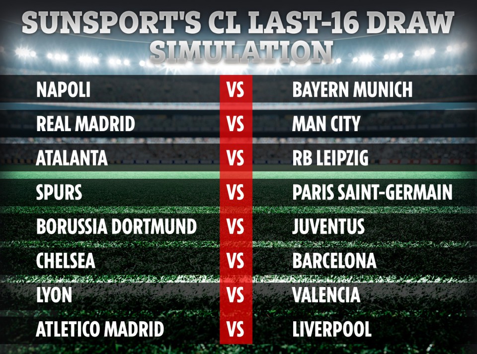 , Champions League draw pots: Who Chelsea, Tottenham, Liverpool and Man City could face in the last 16