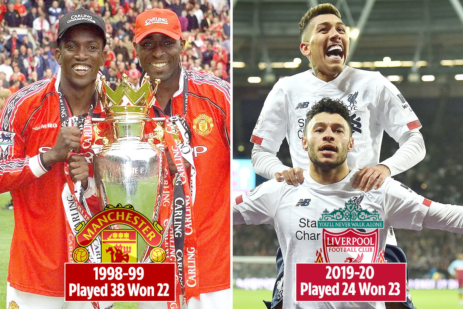 , Liverpool already better than Man Utd 1999 Treble winners  with more Prem victories by end of January