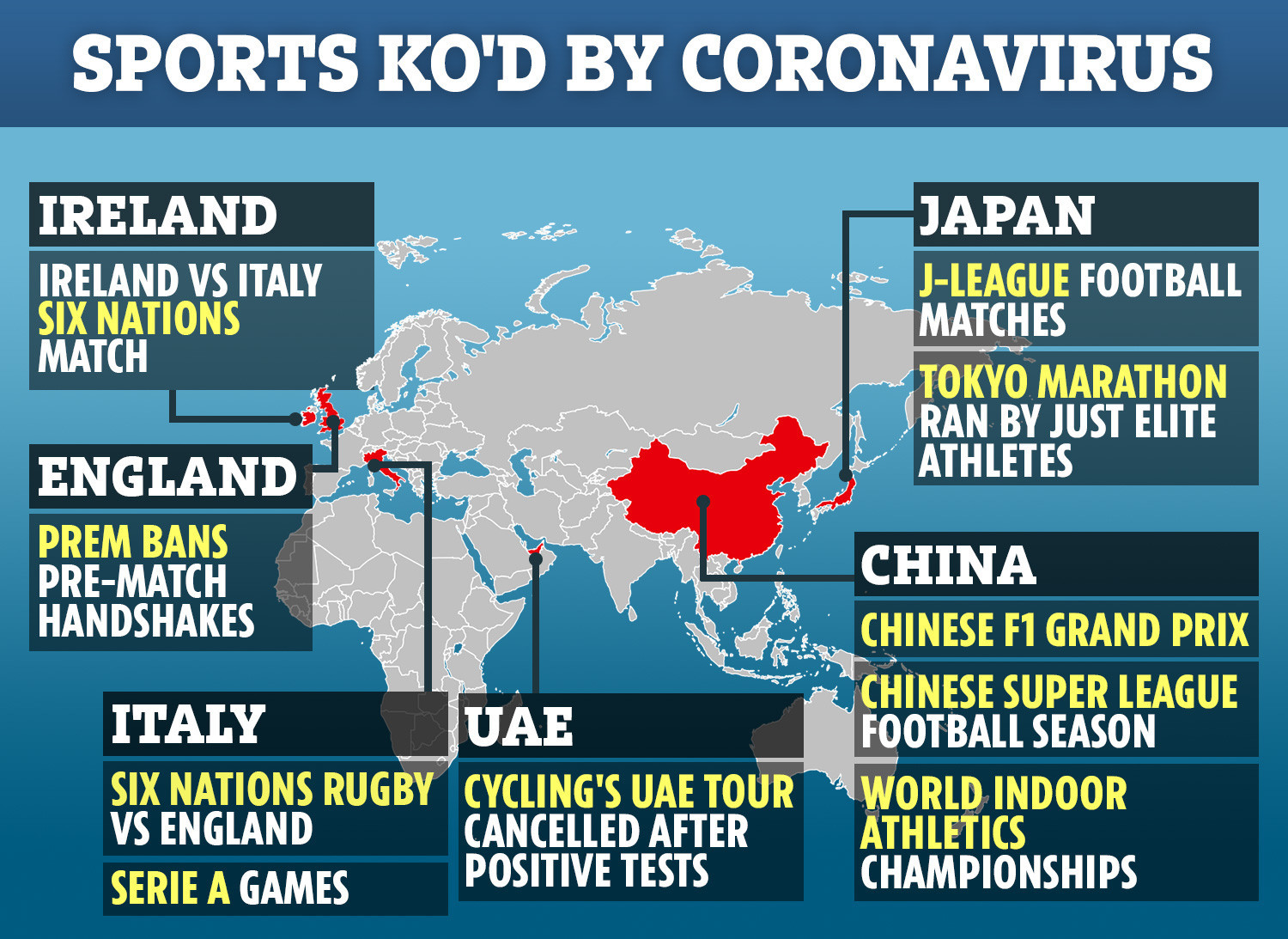 , Will the Indian Wells Masters be cancelled due to Coronavirus outbreak?