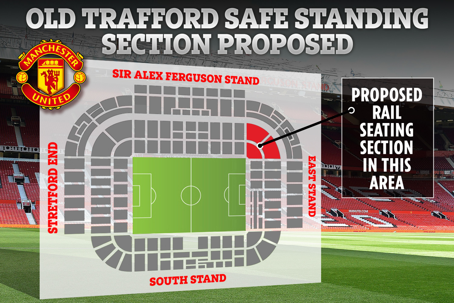 , Man Utd given approval for safe standing at Old Trafford for 1,500 fans with view of full Premier League rollout