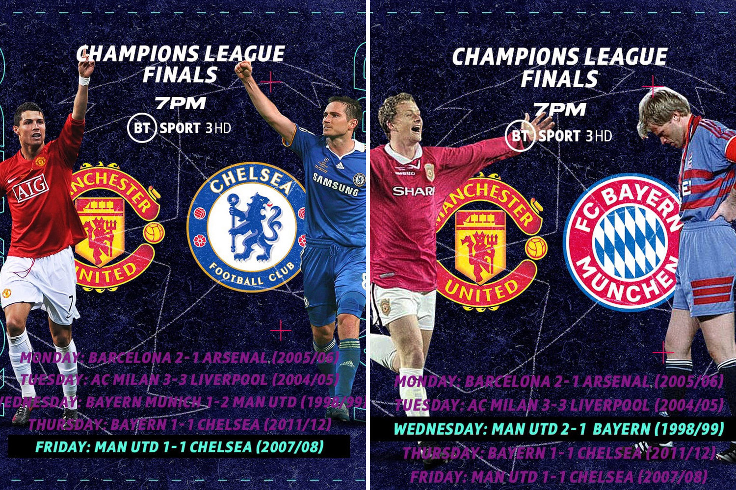 , BT Sport launch two new historic shows to help footie fix including Man Utd and Chelsea’s iconic Champions League finals