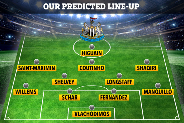 , How Newcastle will line-up with new star-studded XI including Coutinho and Shaqiri if £300m takeover is complete