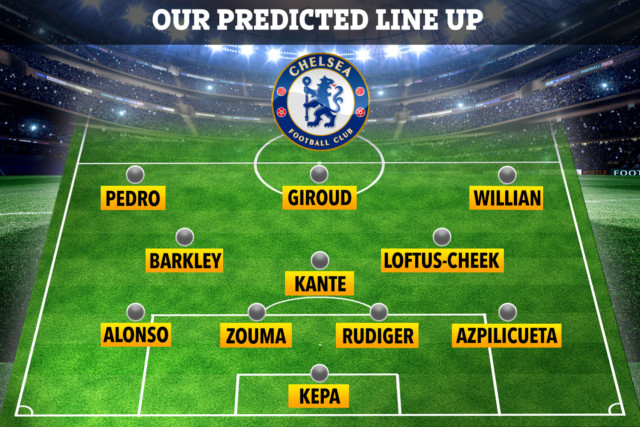 , How Chelsea will line-up at West Ham with Gilmour experiment not working and Kante playing in a holding midfield role