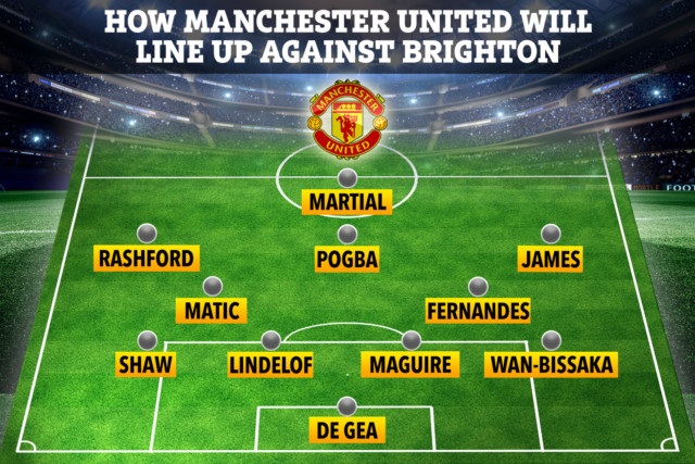 How Man Utd will line-up at Brighton with Solskjaer set to make further
