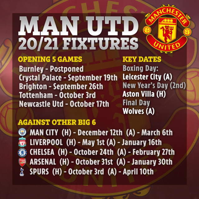 , Man Utd fixture hell revealed with Arsenal, Chelsea, Manchester derby and three away games following Champions League