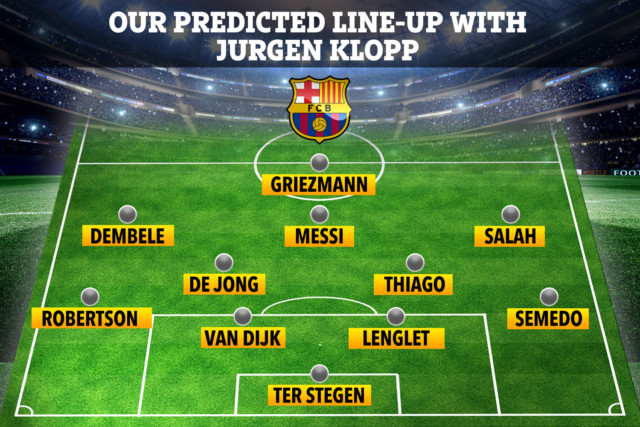 , How Barcelona could line up under Jurgen Klopp with Van Dijk and Salah joining Lionel Messi and Co