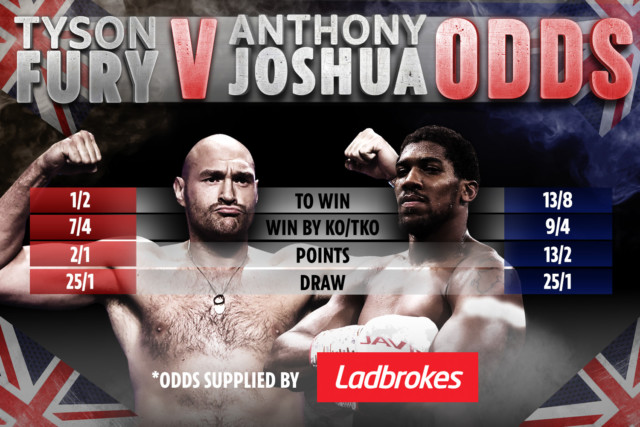 , Tyson Fury tells Anthony Joshua to ignore mandatories and vacate heavyweight belts to set up British super-fight