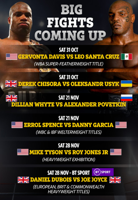 , Gervonta Davis vs Leo Santa Cruz tale of the tape: How do two of best in world compare ahead of huge clash