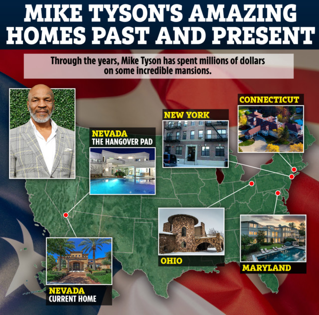 , Mike Tyson’s incredible homes through his career, from 21-bed Connecticut mansion to an Ohio home that’s now a church