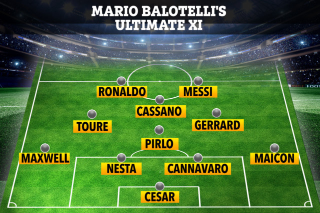 , Mario Balotelli snubs Cristiano Ronaldo from his all-time best XI and includes just two Premier League stars