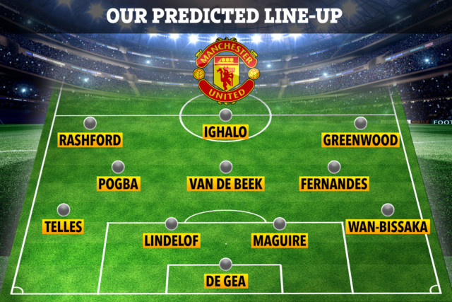 , How Man Utd will line up against Newcastle with Telles set to start but Cavani ruled out over quarantine rules
