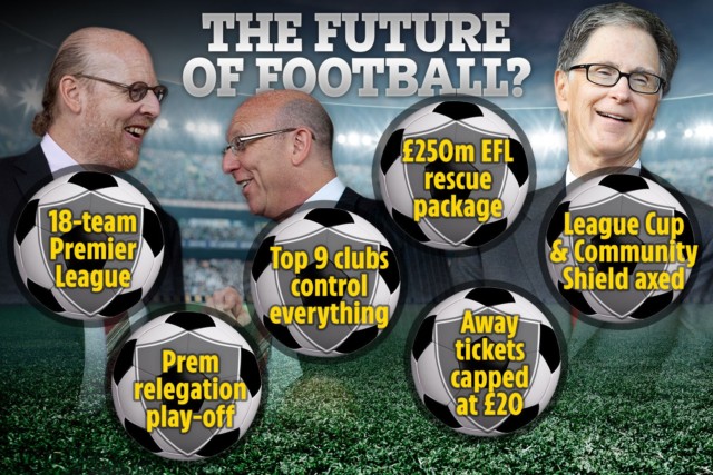 , EFL clubs support Project Big Picture plans as Man Utd and Liverpool fans turn against ‘sugar-coated cyanide pill’