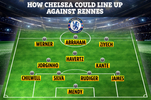 , How Chelsea could line up vs Rennes with Kai Havertz keeping No8 role as Lampard hints he’s found permanent formation