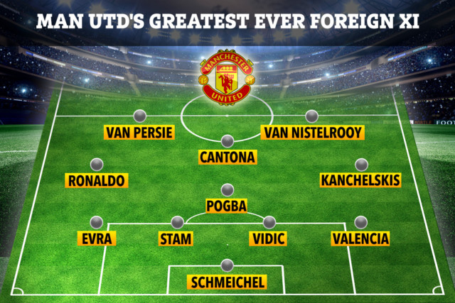, Man Utd’s greatest ever foreign XI including Cristiano Ronaldo, Paul Pogba and Kanchelskis, but no Tevez