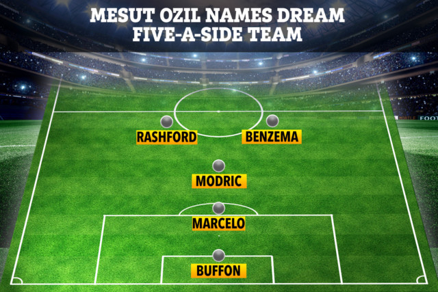 , Mesut Ozil names dream five-a-side team and includes Man Utd hero Marcus Rashford but no Arsenal players