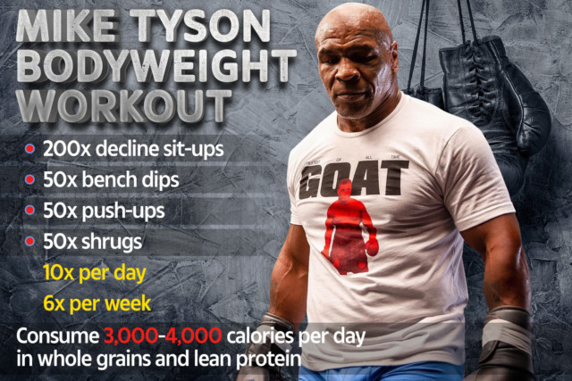 , Mike Tyson’s incredible workout routine that got him shredded aged 54 ahead of comeback fight vs Roy Jones Jr