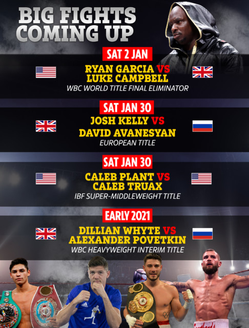 , Boxing schedule: Fight dates, results, undercards with Garcia vs Campbell and Whyte set for Povetkin rematch in London
