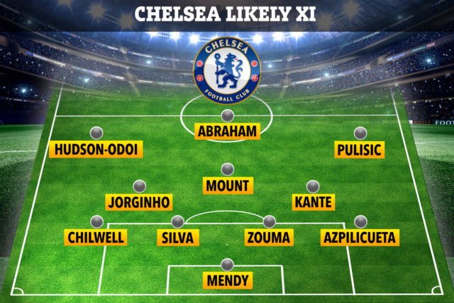 , How Chelsea could line up against Aston Villa with Timo Werner dropped after Lampard blast and Hudson-Odoi starting