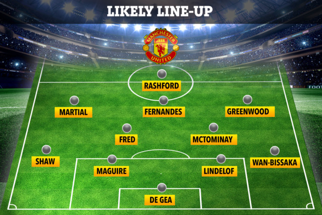 , How Man Utd could line up at Sheffield Utd with Rashford, Martial and Greenwood all up top for Prem clash