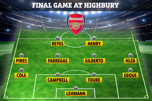 , Where Arsenal’s final XI to play at Highbury 15 years ago are now, including Thierry Henry as a manager