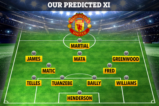 , How Man Utd could line-up against Real Sociedad with Paul Pogba OUT and Cavani, McTominay and Van de Beek all doubts