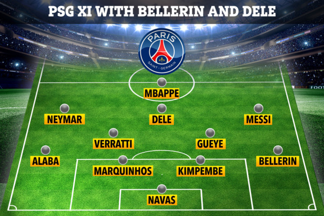 , How PSG could line up with Hector Bellerin joining Messi and Dele Alli if ex-Spurs boss Pochettino lands Arsenal star