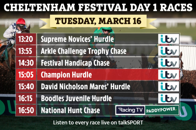 , When is Cheltenham Festival 2021? Date, race schedule, Gold Cup runners, TV channel and live stream info