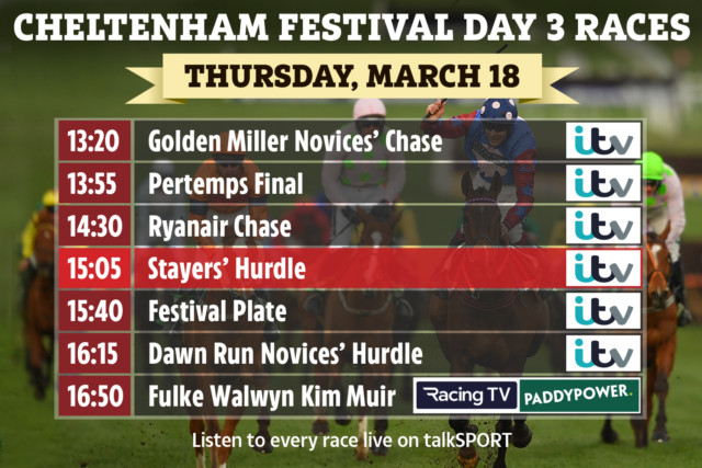 , Cheltenham Festival 2021 TV channel and live stream FREE: How to watch EVERY race for free – race schedule