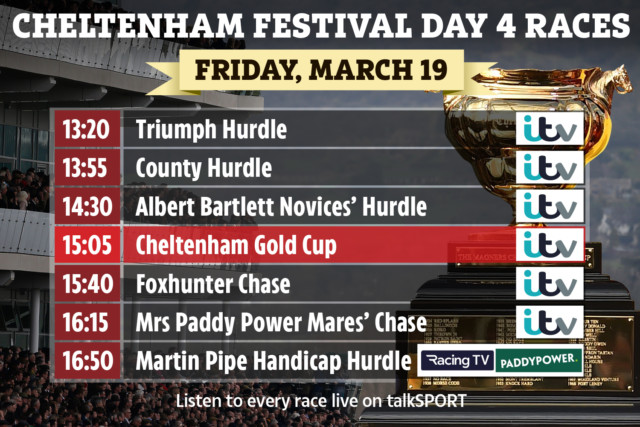 , When is Cheltenham Festival 2021? Date, race schedule, Gold Cup runners, TV channel and live stream info