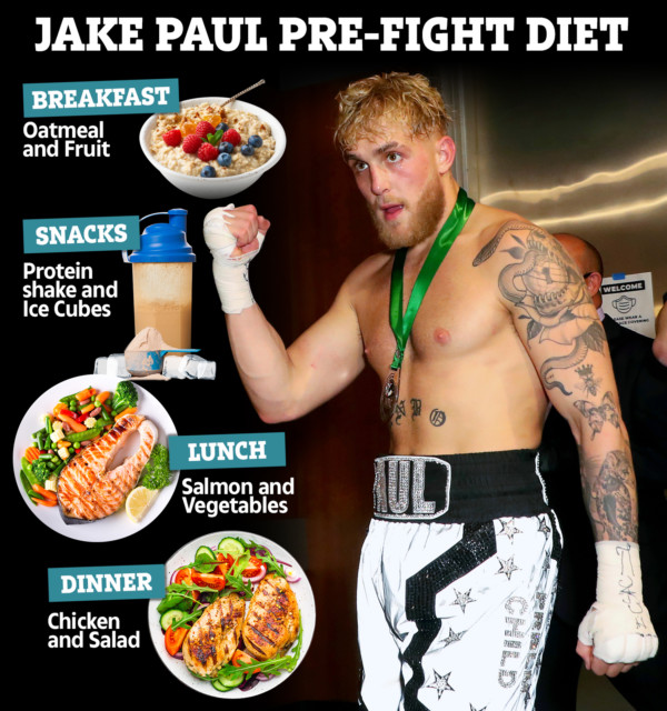 , Jake Paul to release tell-all documentary about boxing career so far this year and teases more ‘exciting announcements’