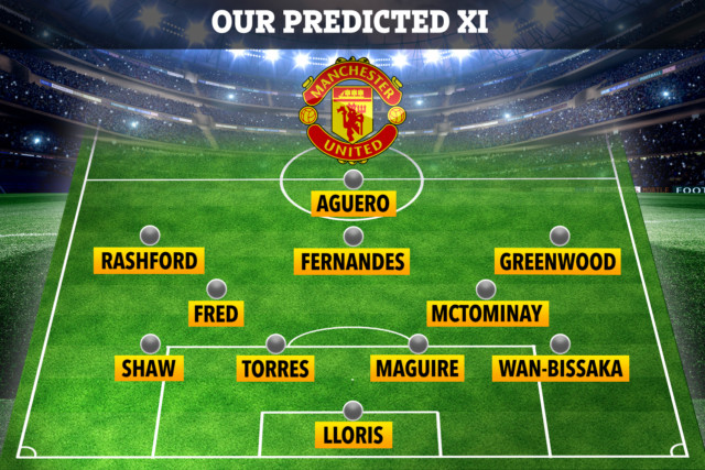 , How Man Utd could line-up next season with Sergio Aguero in attack, Hugo Lloris in goal and Pau Torres alongside Maguire