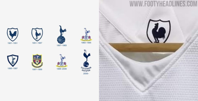 , Leaked kits for Man Utd, Arsenal, Chelsea, Tottenham and more clubs for the 2021-2022 season