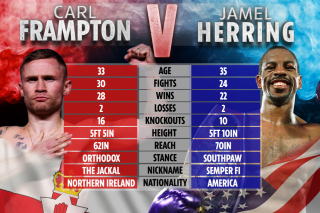 , Meet Carl Frampton opponent Jamel Herring, an ex-US Marine who fought in Iraq and lost daughter at two months old