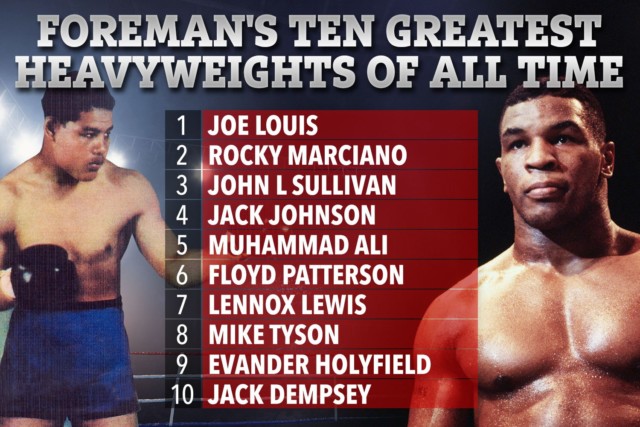 , Mike Tyson vs Lennox Lewis tale of the tape: How boxing legends with combined age of 109 compare ahead of fight