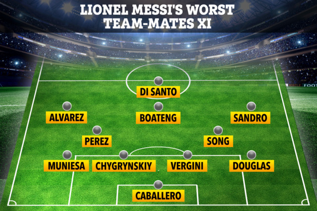 , Lionel Messi’s worst team-mates XI including ex-Arsenal ace Song who failed at Barcelona to a Sunderland flop