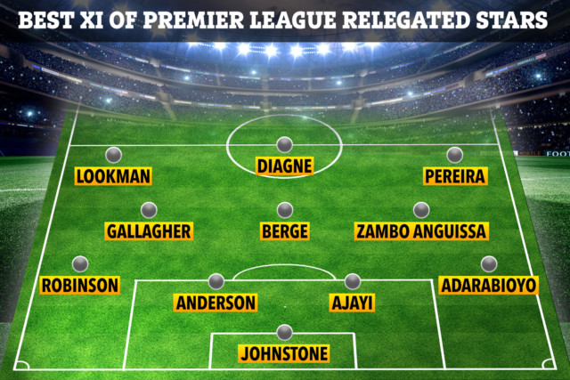 , Best XI of Premier League relegated stars that may be picked up on cheap this summer including Pereira, Robinson &amp; Berge