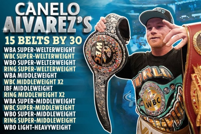 , Canelo Alvarez ‘lost three out of four fights against Mayweather, Lara and Golovkin’ – claims rival Caleb Plan