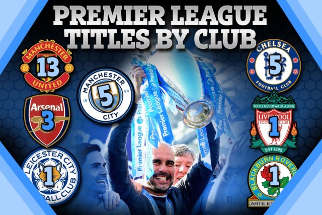 , Brendan Rodgers says Leicester are the ‘people’s club’ in FA Cup final against Big Six money-grabbers Chelsea