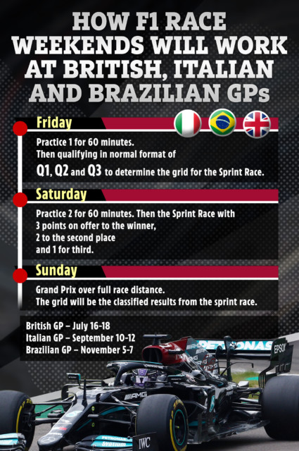 , F1 calendar 2021: Grand Prix times, schedule, tracks with Monaco Grand Prix NEXT before Azerbaijan