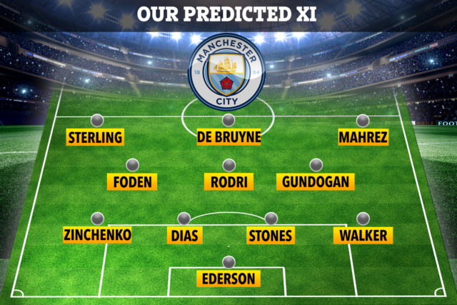 , How Chelsea and Man City could line-up in Champions League final with Guardiola and Tuchel facing brutal XI decisions