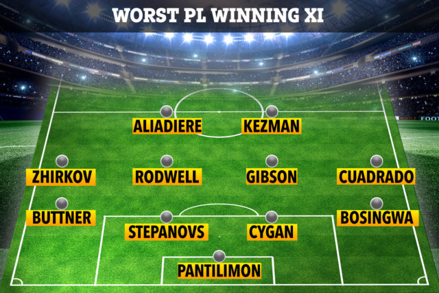 , The worst Premier League XI to be crowned champions, including Rodwell and Arsenal flops Cygan and Aliadiere
