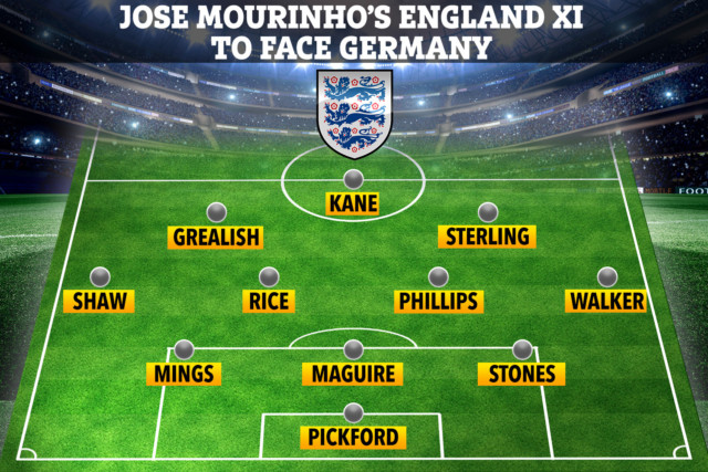 , Jose Mourinho picks England XI to face Germany with Kyle Walker our secret weapon for Euro 2020 showdown