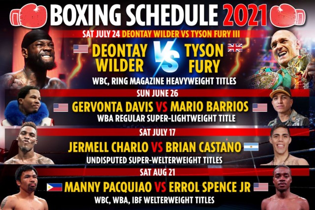 , Upcoming boxing fights 2021: Fixture schedule –  Tyson Fury vs Deontay Wilder 3 DATE, Anthony Joshua vs Oleksandr Usyk