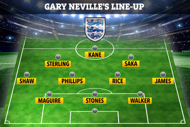 , Gary Neville names England XI to face Germany in Euro 2020 with formation switch – but fans point out one BIG mistake