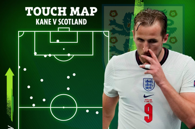 , Ian Wright ’embarrassed’ by England vs Scotland as pundit slams Gareth Southgate for taking off Phil Foden in drab draw