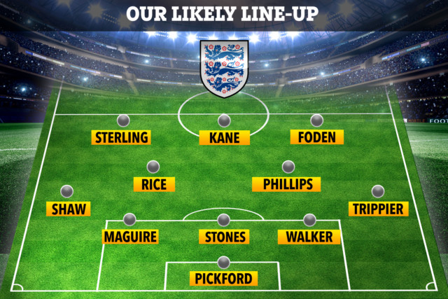 Gareth Southgate is set to revert to a back three against Germany