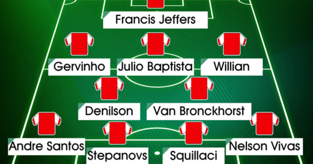 , Arsenal’s worst XI of the 21st Century includes Francis Jeffers, Gervinho and one of Arteta’s current squad