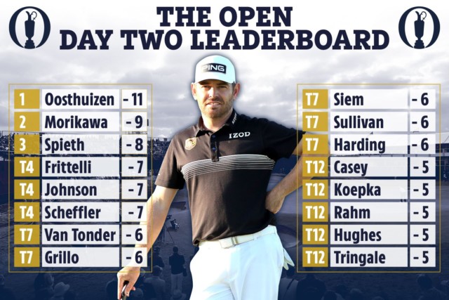 , The Open tee times – round 3: Louis Oosthuizen in Saturday final group with Collin Morikawa after taking two-shot lead