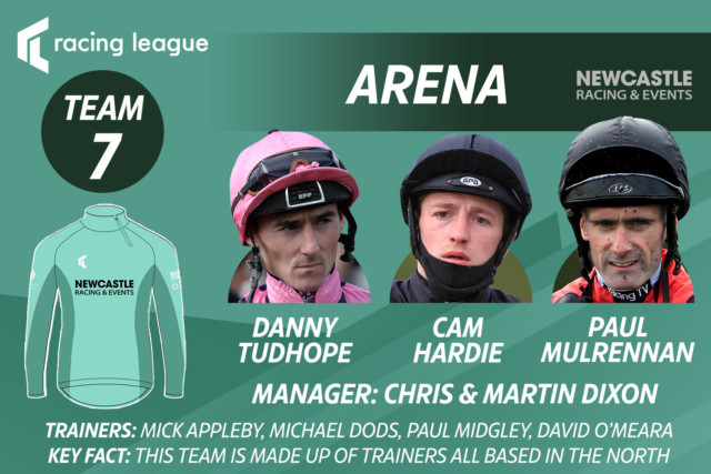 , Get ready for £2m prize money, 36 jockeys, 12 teams… and ONE winner in the blockbuster new Racing League